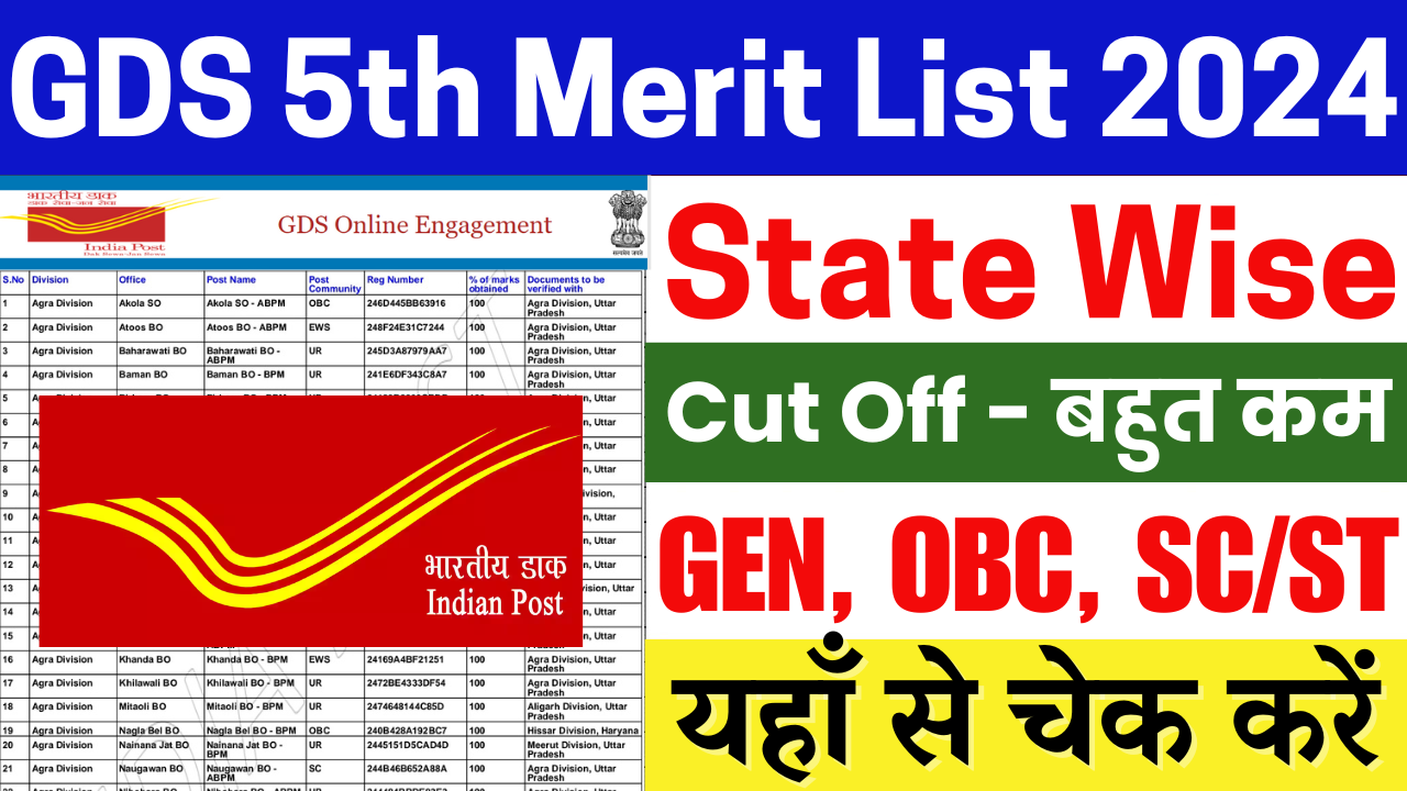 India Post GDS 5th Merit List 2024